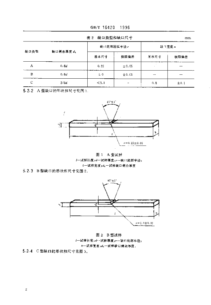 GB/T 16420-1996 标准预览