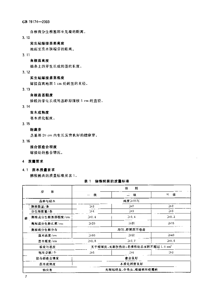 GB 19174-2003 标准预览