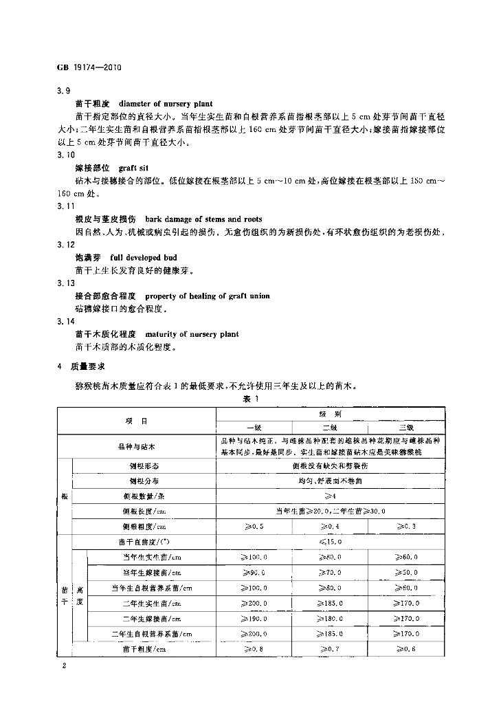 GB 19174-2010 标准预览