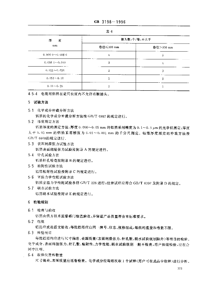 GB 3198-1996 标准预览
