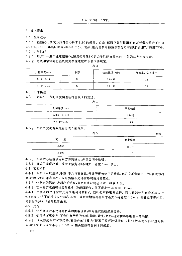 GB 3198-1996 标准预览