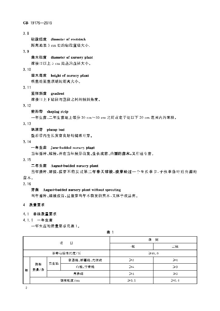 GB 19175-2010 标准预览