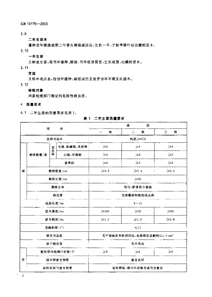 GB 19175-2003 标准预览