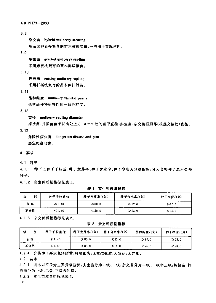 GB 19173-2003 标准预览