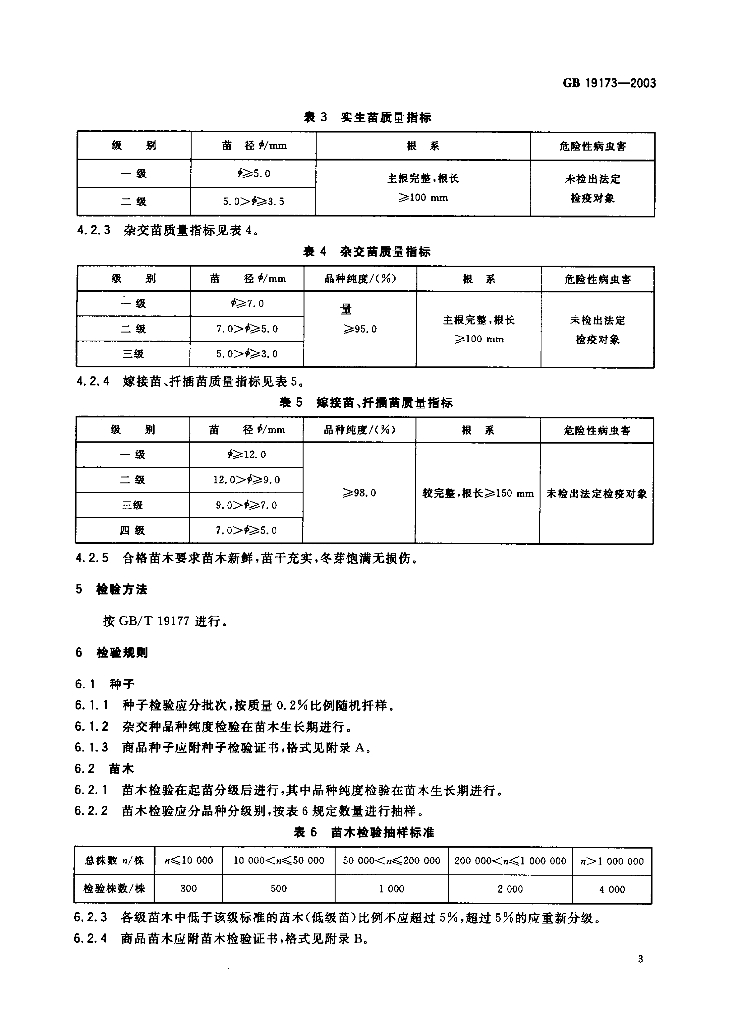 GB 19173-2003 标准预览
