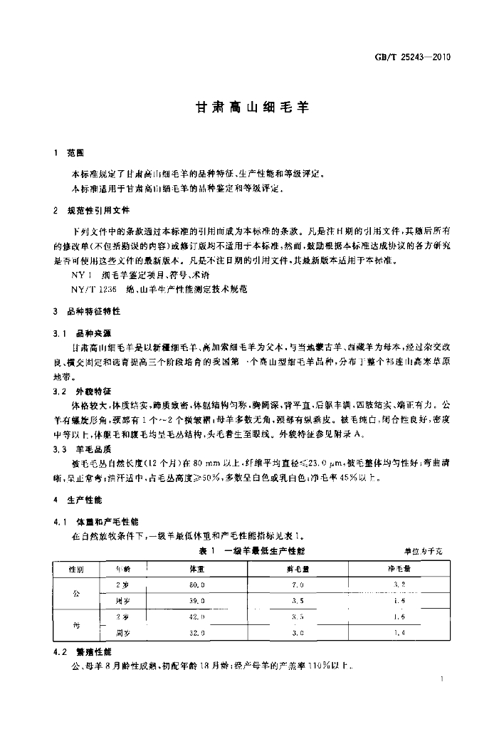 GB/T 25243-2010 标准预览