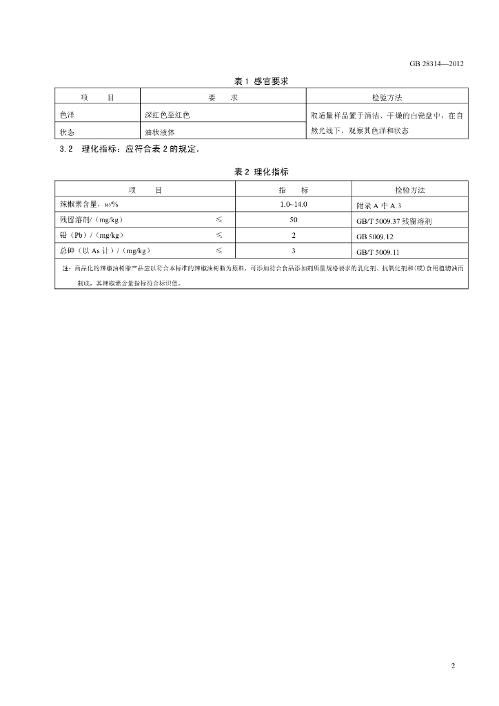 GB 28314-2012 标准预览