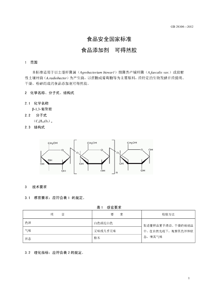 GB 28304-2012 标准预览