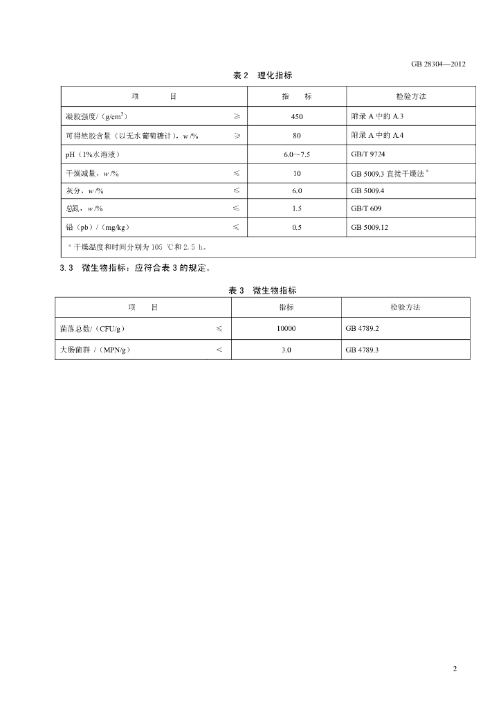 GB 28304-2012 标准预览