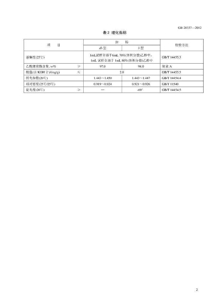 GB 28337-2012 标准预览