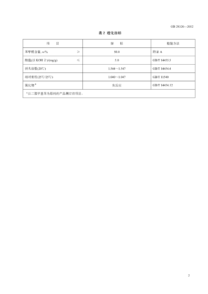 GB 28320-2012 标准预览