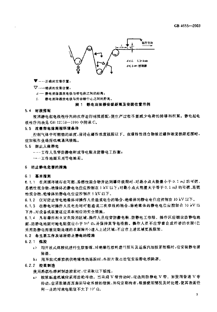 GB 4655-2003 标准预览