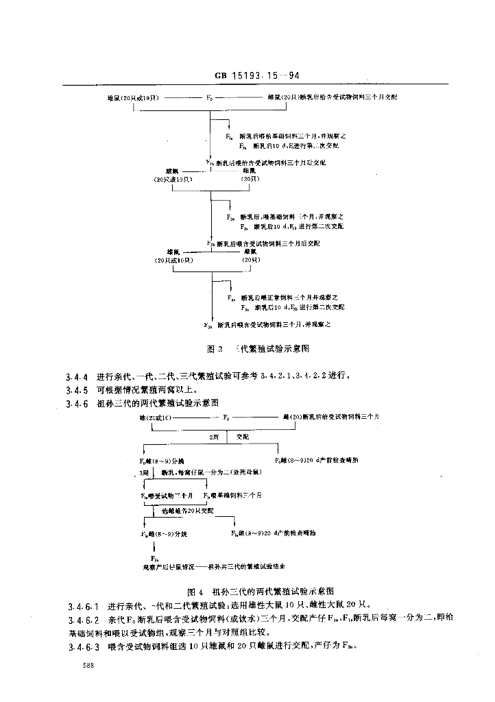 GB 15193.15-1994 标准预览