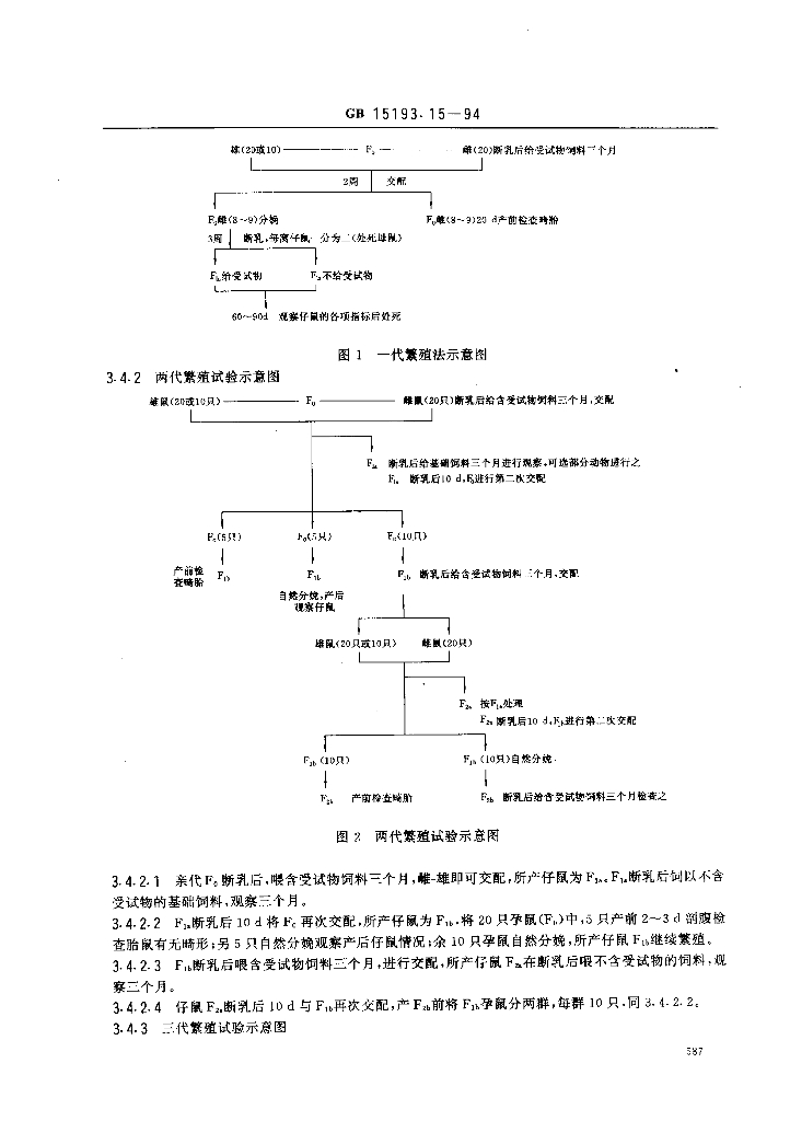 GB 15193.15-1994 标准预览
