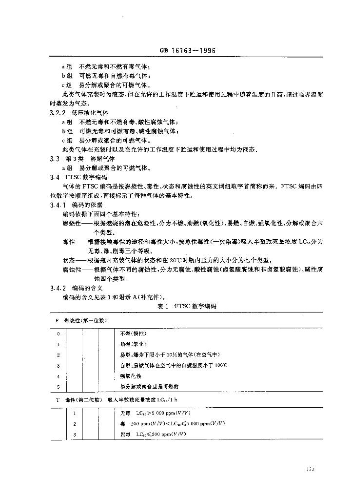 GB 16163-1996 标准预览