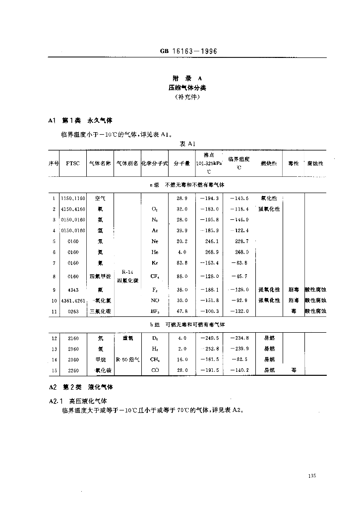 GB 16163-1996 标准预览