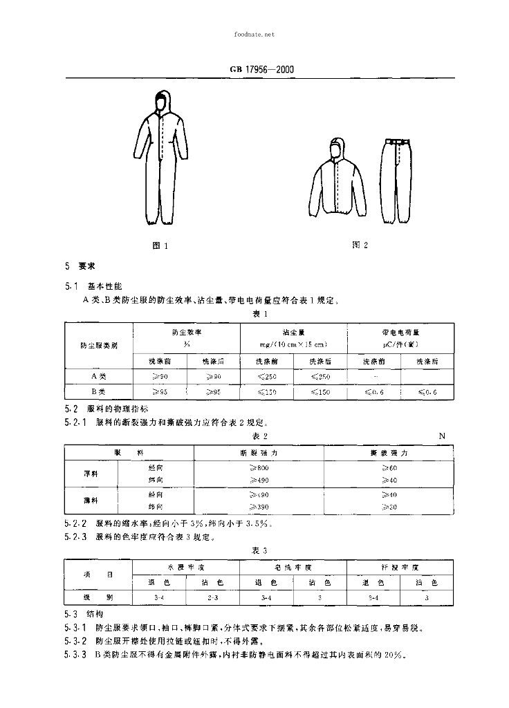 GB 17956-2000 标准预览