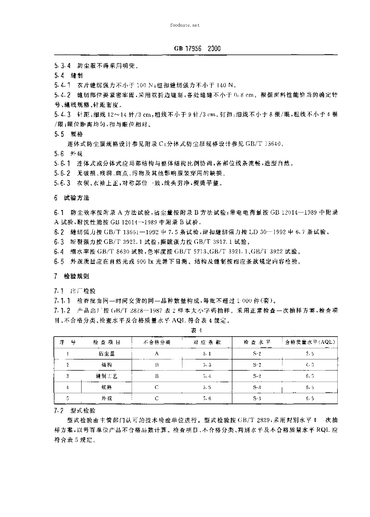 GB 17956-2000 标准预览