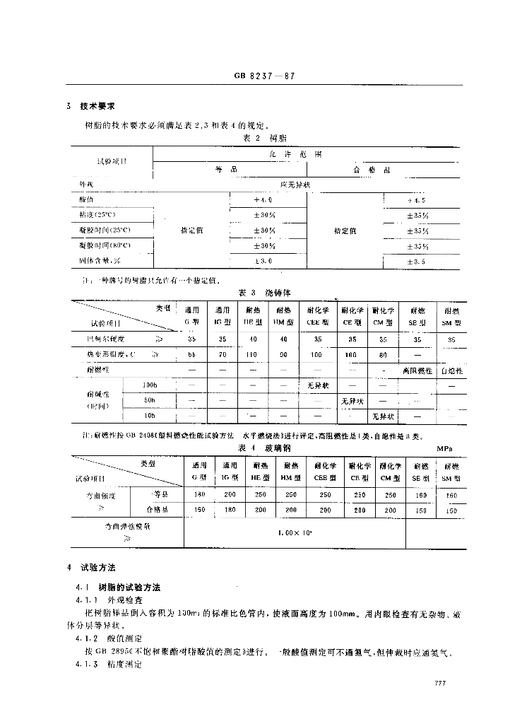 GB 8237-1987 标准预览