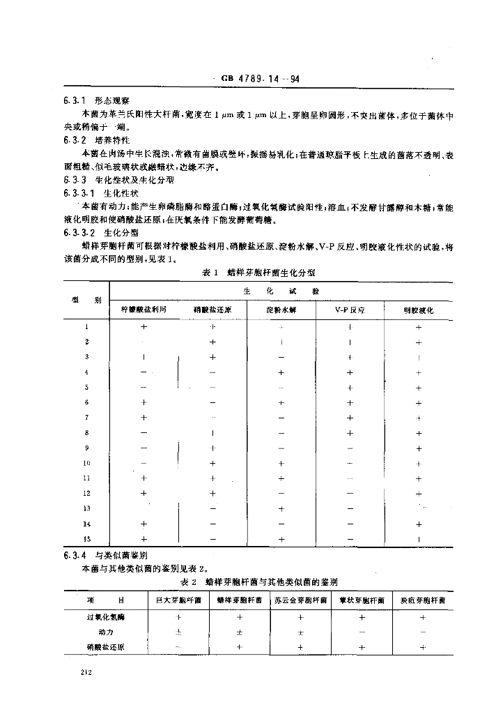 GB/T 4789.14-1994 标准预览