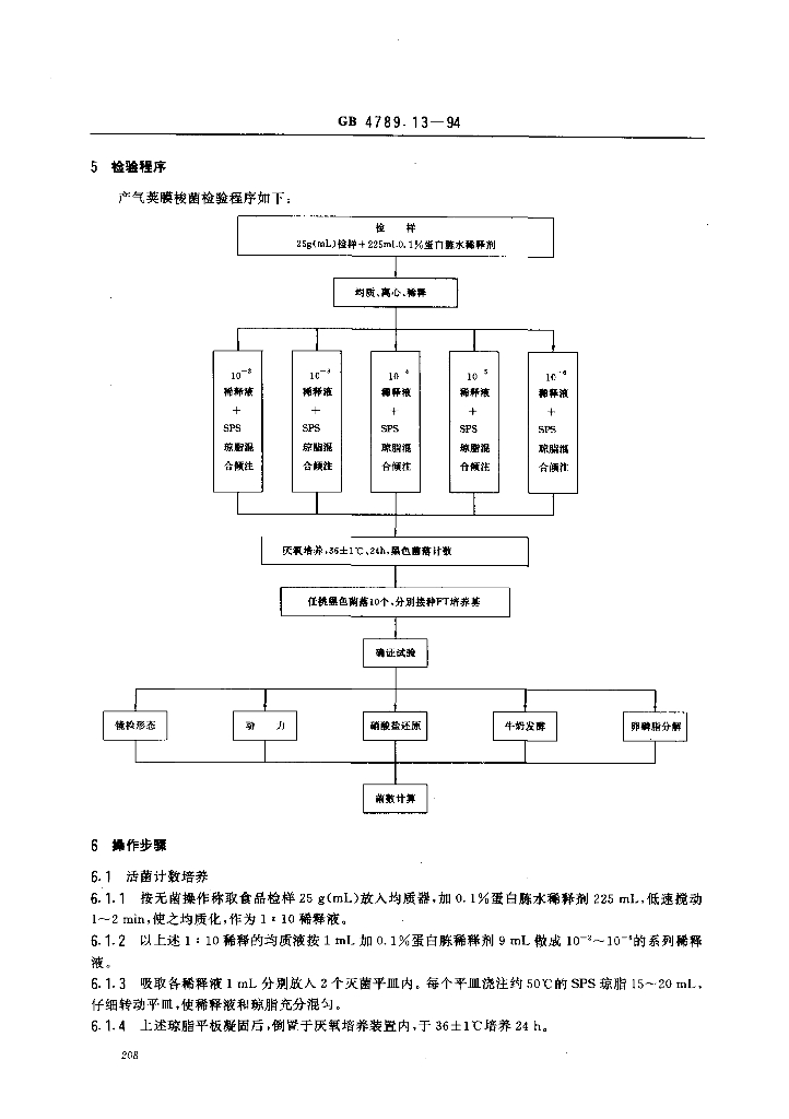 GB/T 4789.13-1994 标准预览