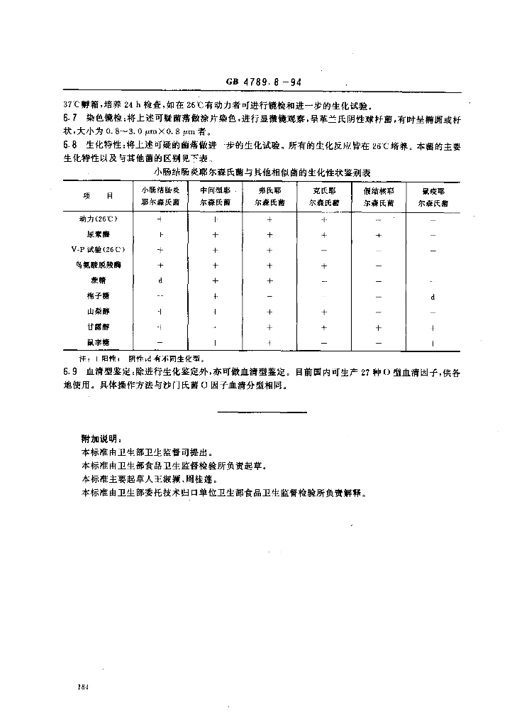 GB/T 4789.8-1994 标准预览