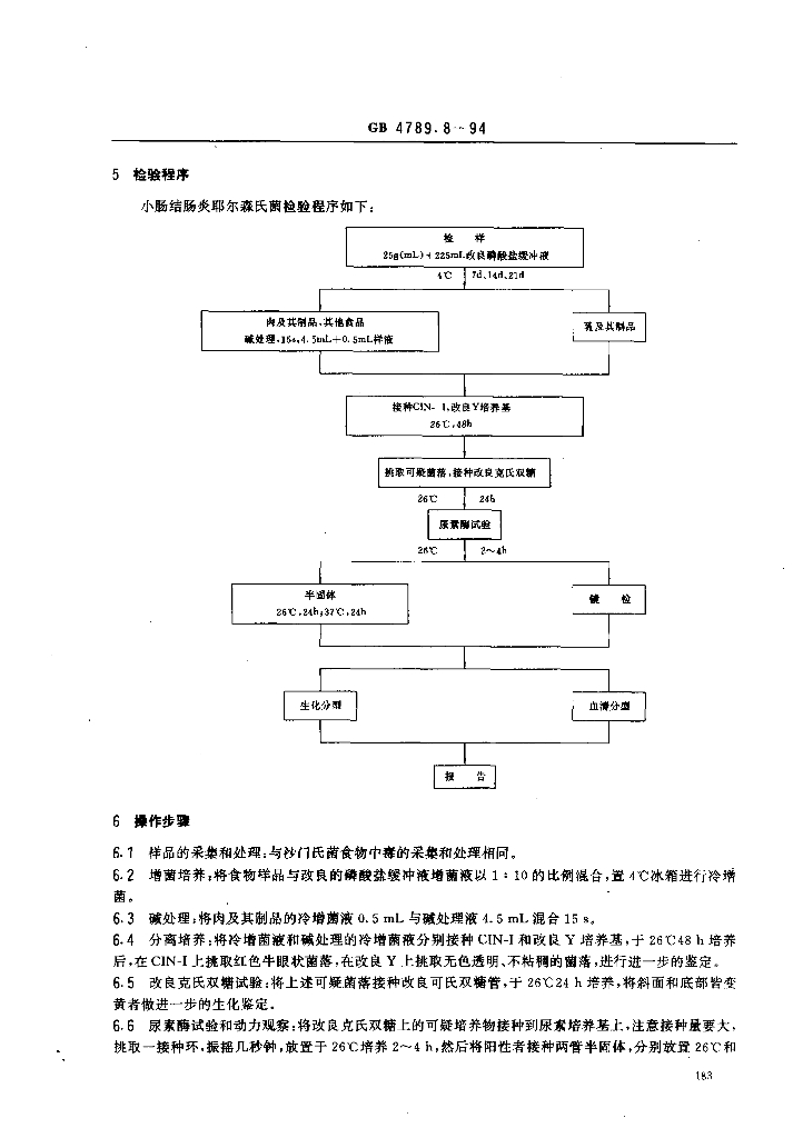 GB/T 4789.8-1994 标准预览