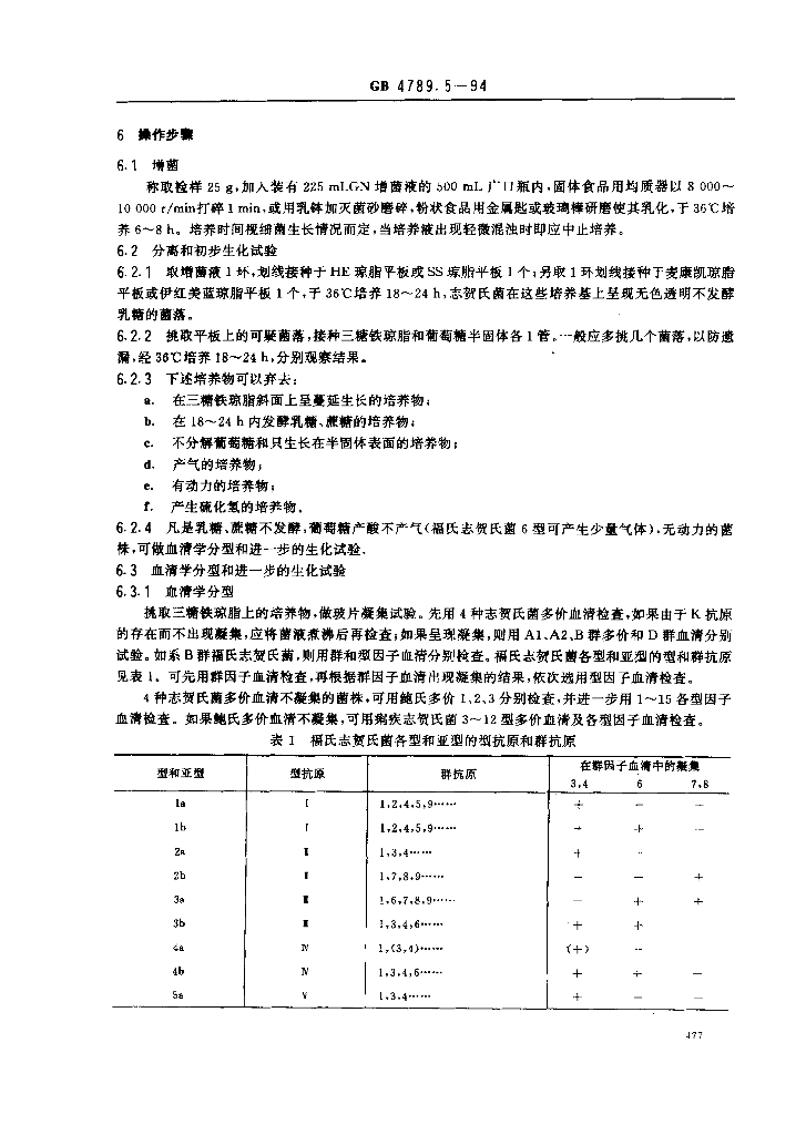 GB/T 4789.5-1994 标准预览