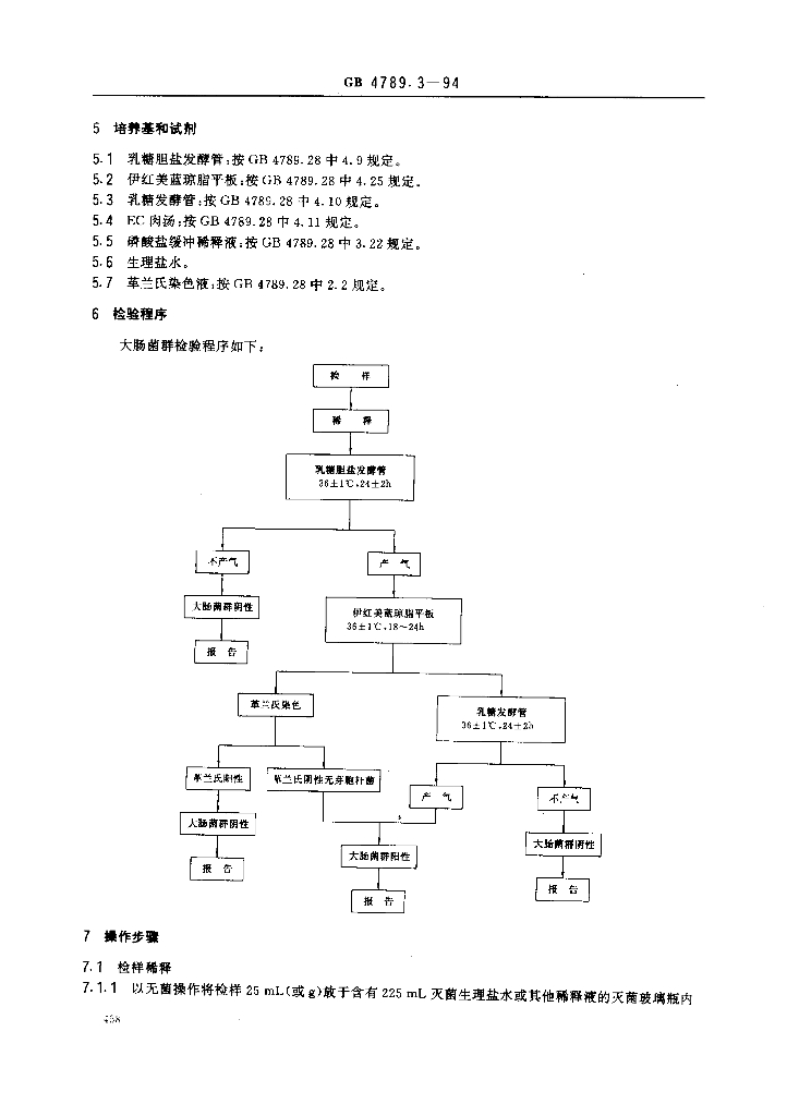 GB/T 4789.3-1994 标准预览