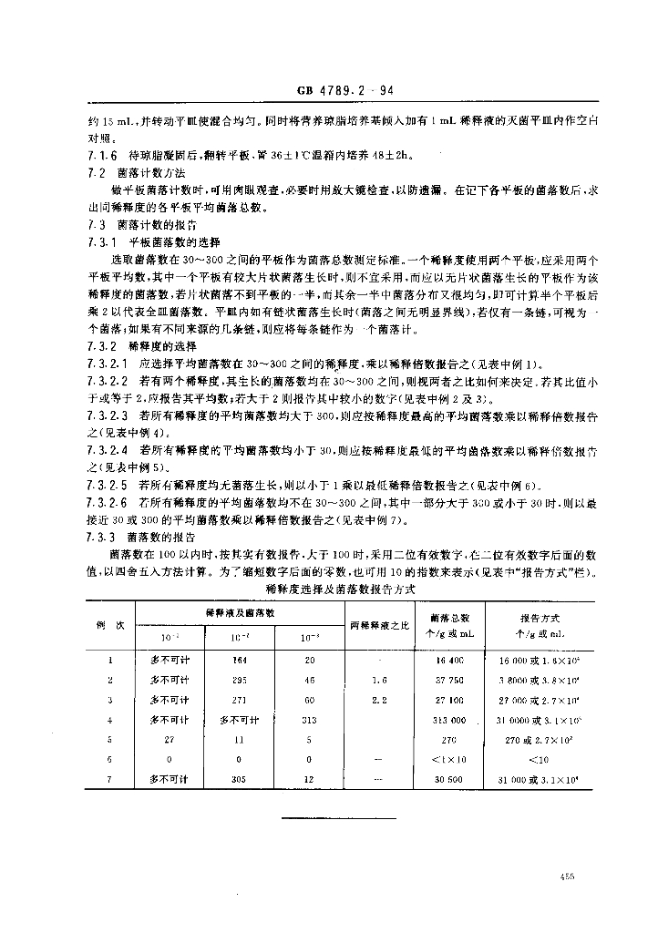 GB/T 4789.2-1994 标准预览