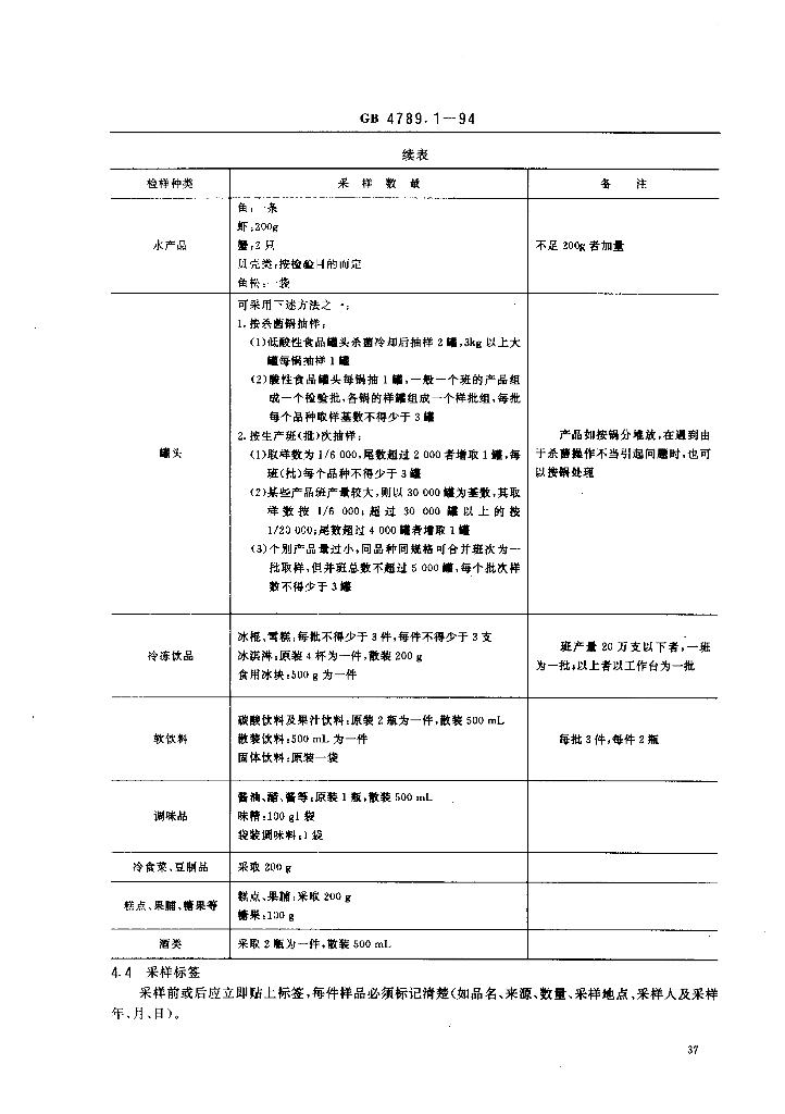 GB/T 4789.1-1994 标准预览