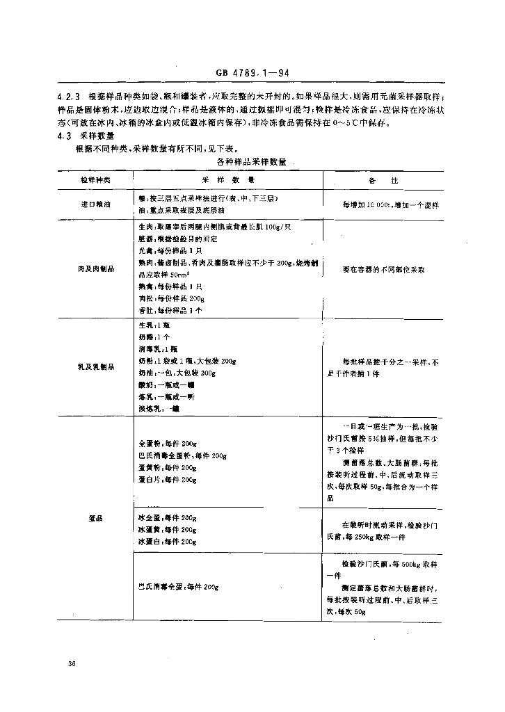 GB/T 4789.1-1994 标准预览