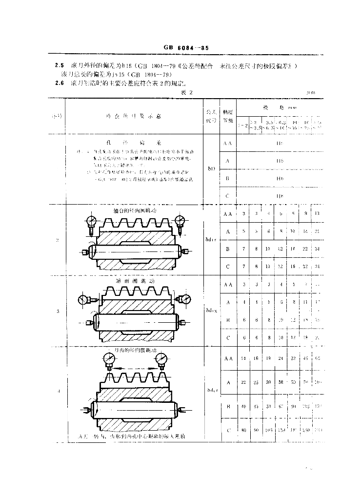 GB/T 6084-1985 标准预览