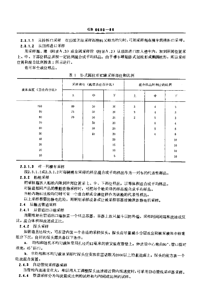 GB/T 6680-1986 标准预览