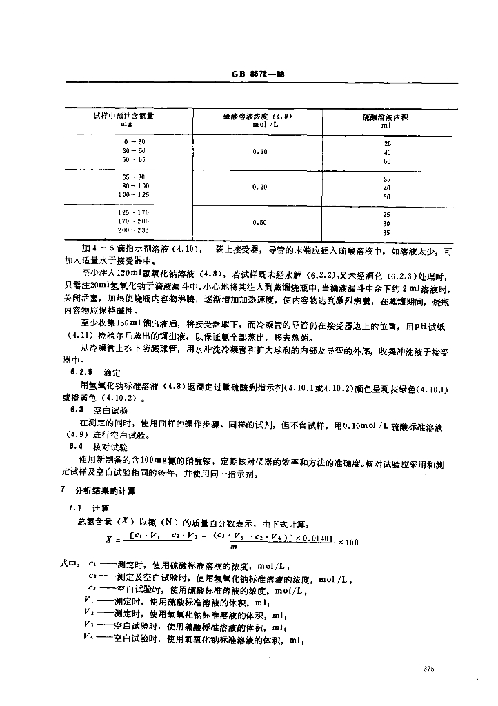 GB/T 8572-1988 标准预览