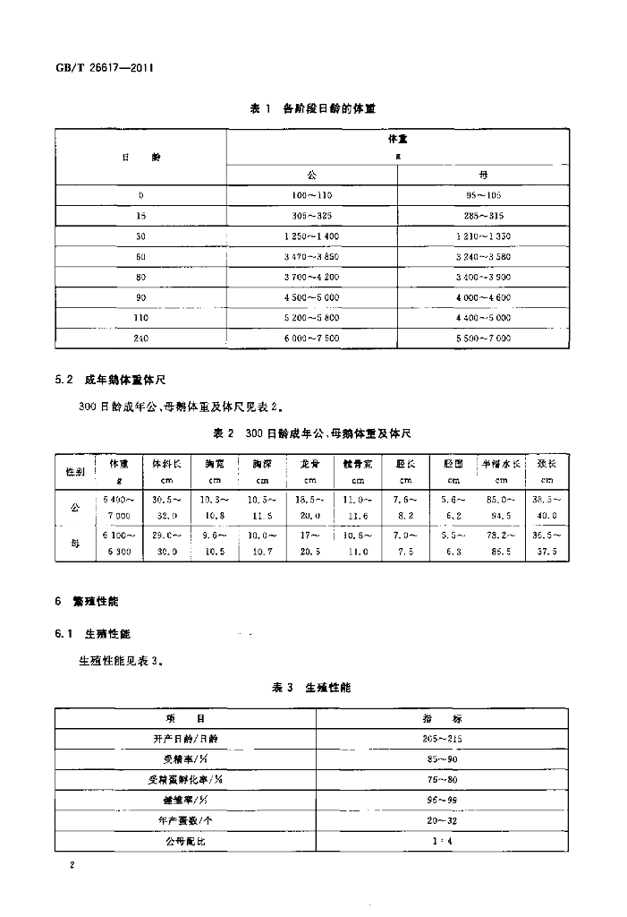 GB/T 26617-2011 标准预览