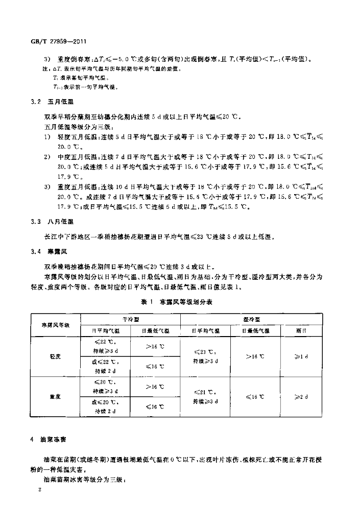 GB/T 27959-2011 标准预览