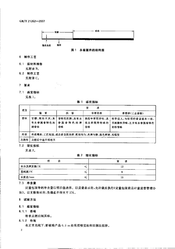 GB/T 21262-2007 标准预览