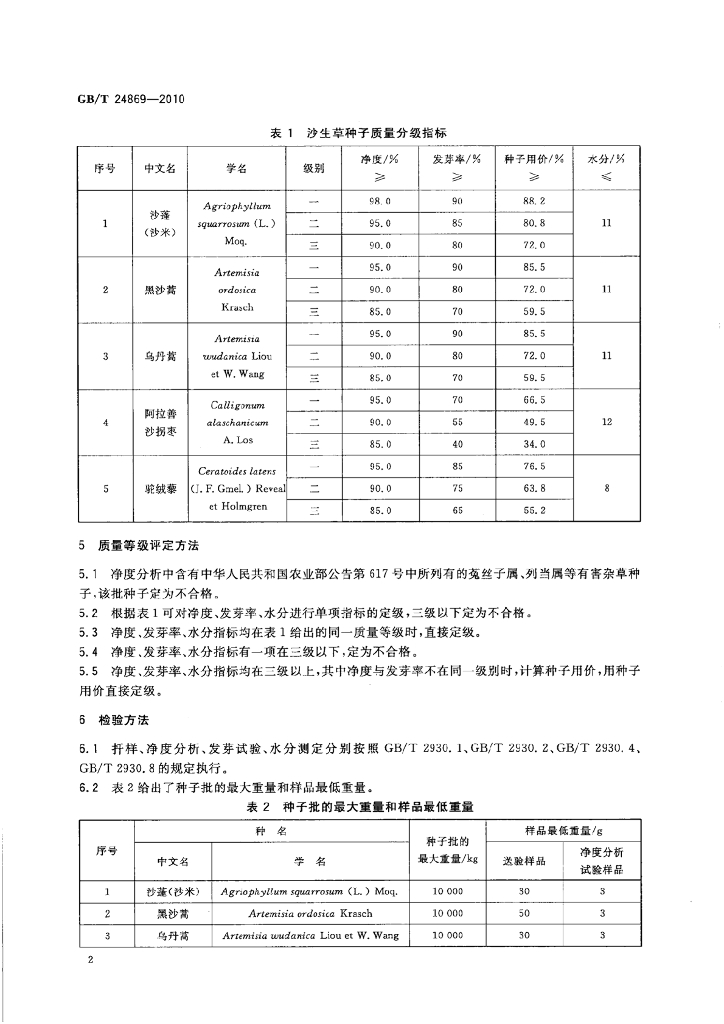 GB/T 24869-2010 标准预览