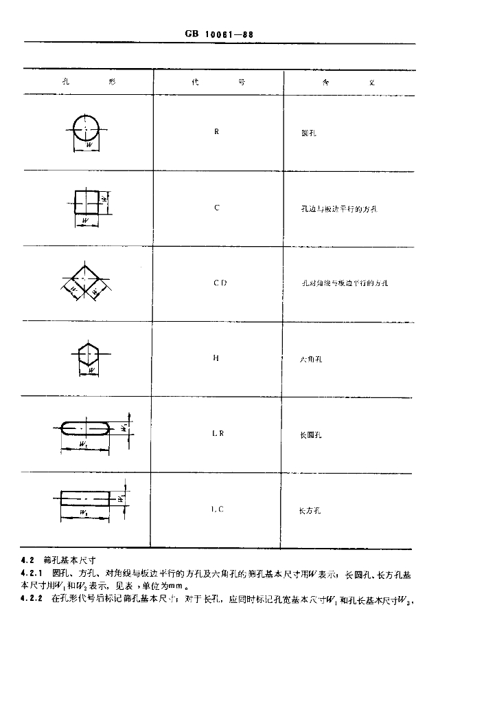 GB 10061-1988 标准预览