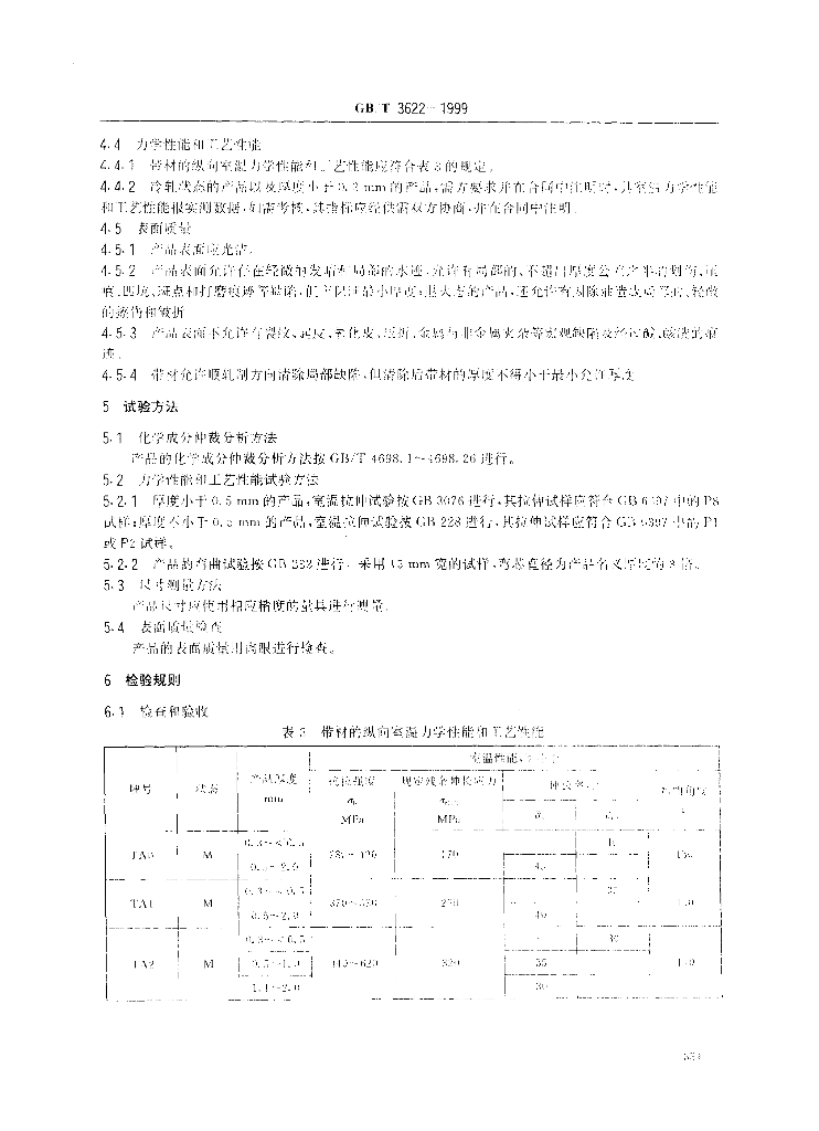 GB/T 3622-1999 标准预览