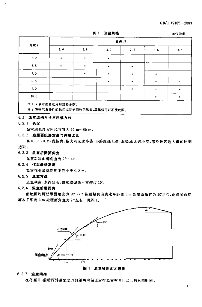 GB/T 19165-2003 标准预览