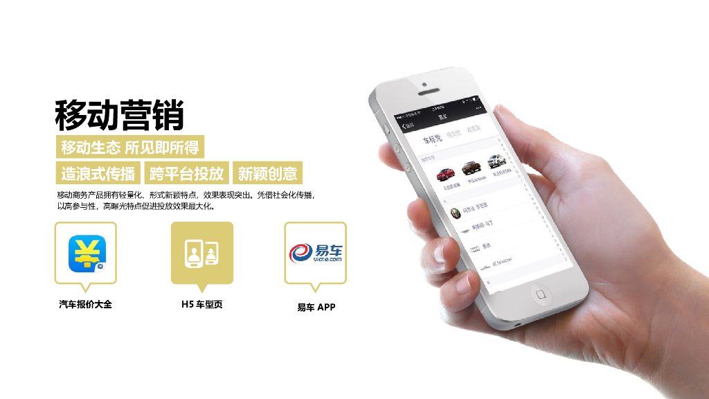 宝马汽车&易车年度合作营销策划方案_第9页