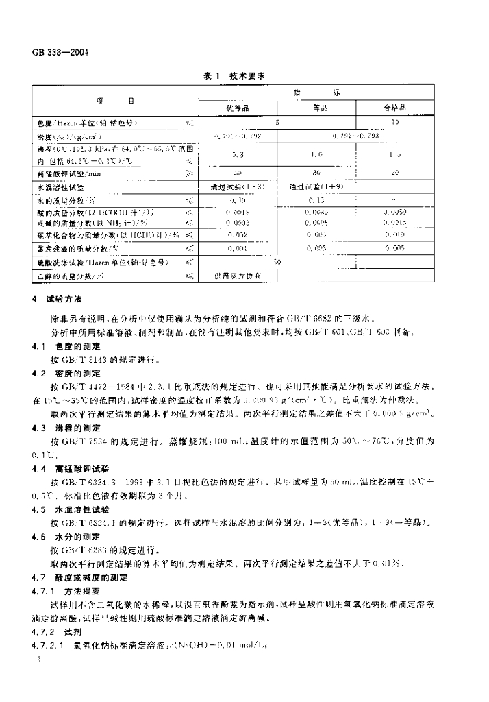 GB 338-2004 标准预览