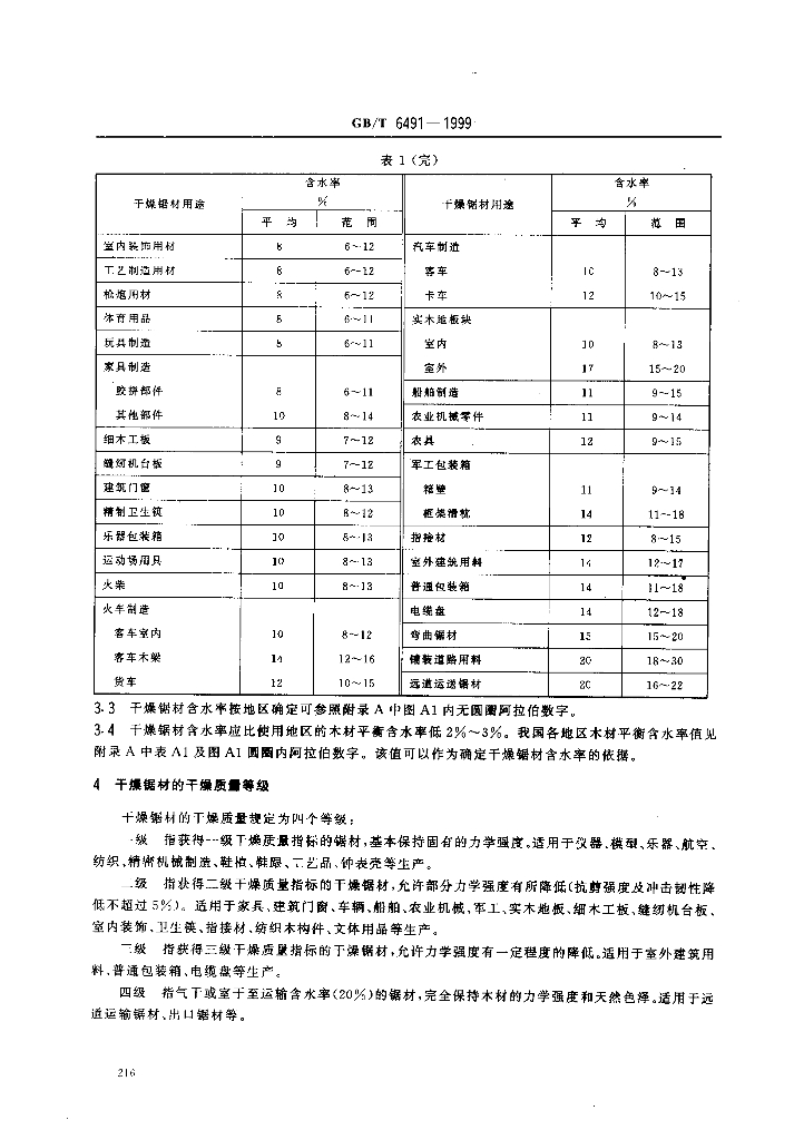 GB/T 6491-1999 标准预览
