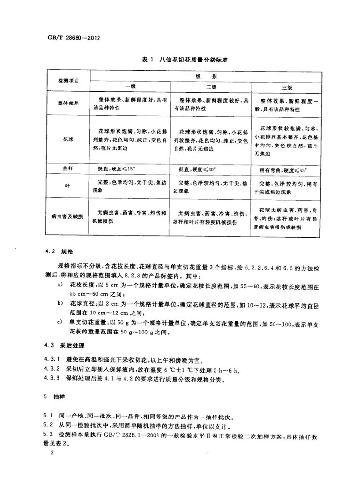 GB/T 28680-2012 标准预览