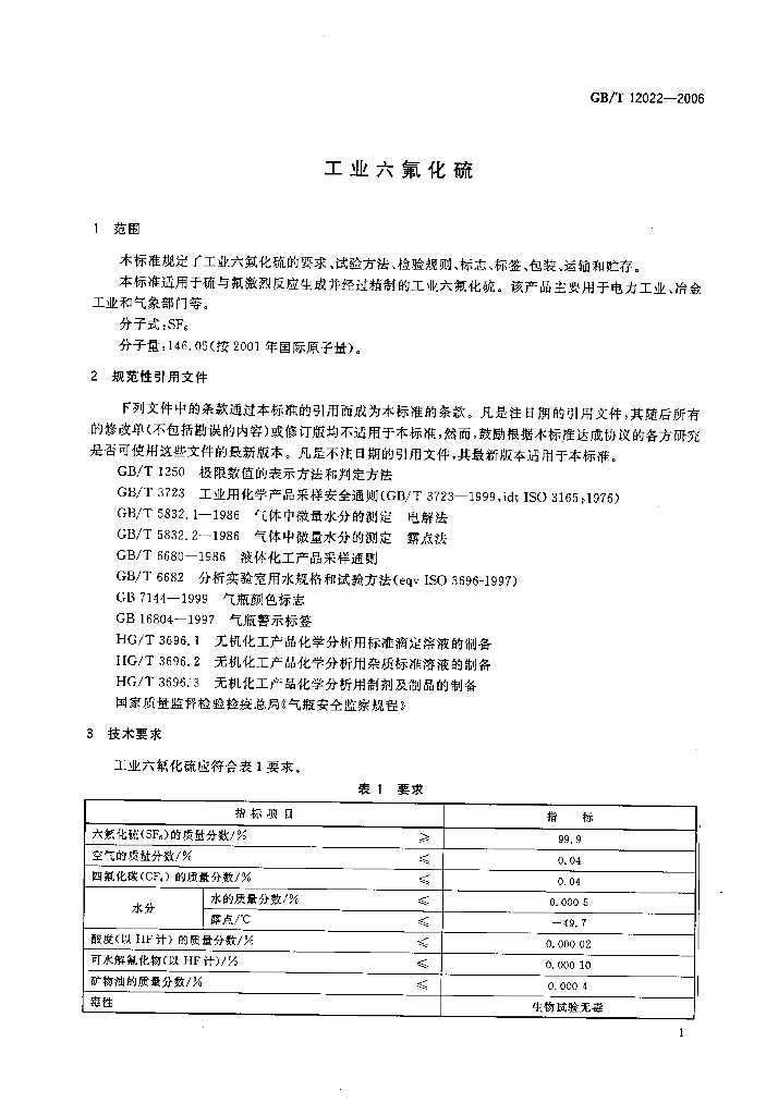 GB/T 12022-2006 标准预览