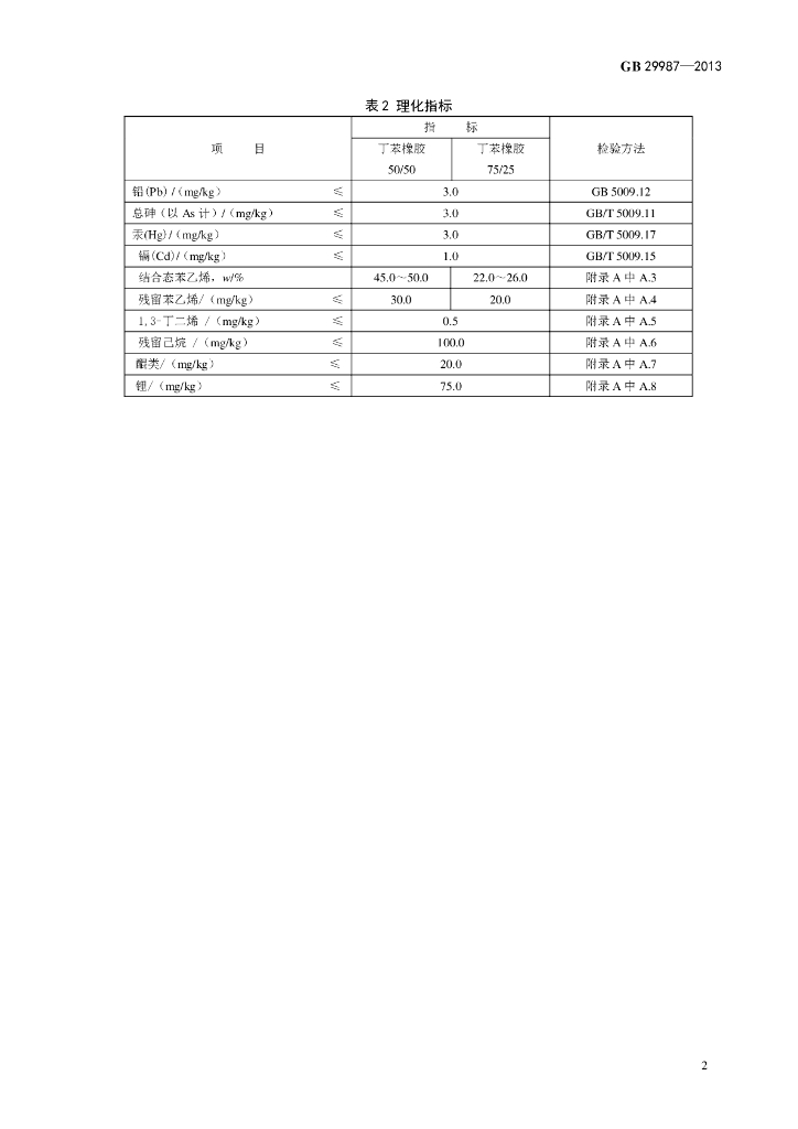 GB 29987-2013 标准预览
