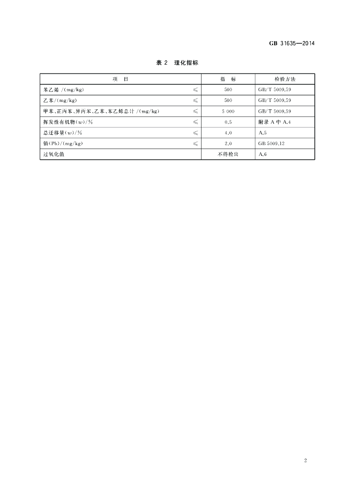 GB 31635-2014 标准预览
