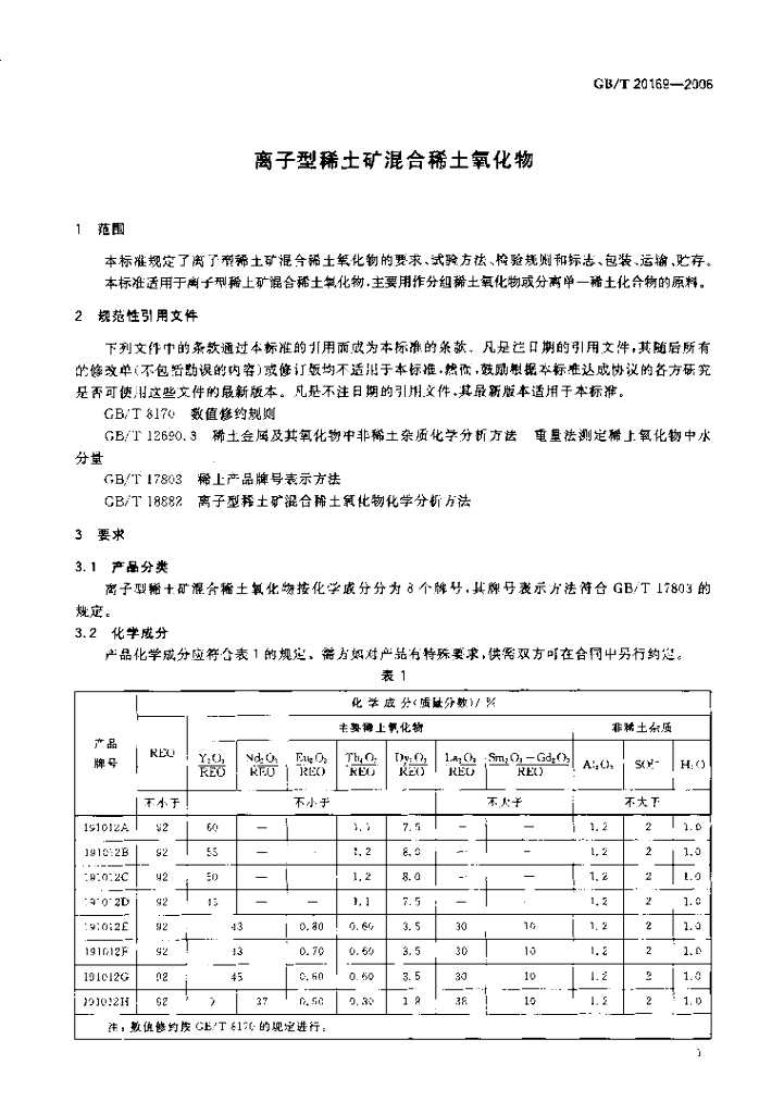 GB/T 20169-2006 标准预览